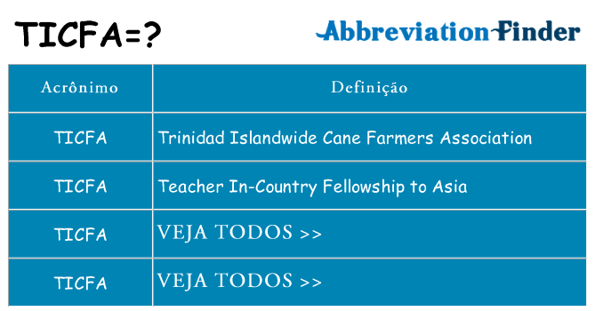 ticfa de quê