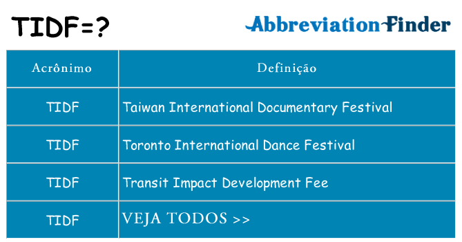 tidf de quê