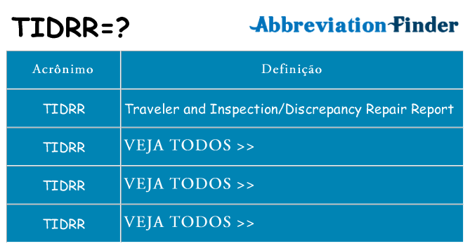 tidrr de quê
