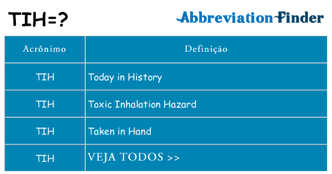 tih de quê