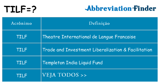 tilf de quê