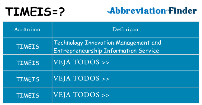 timeis de quê