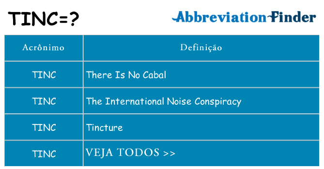 tinc de quê