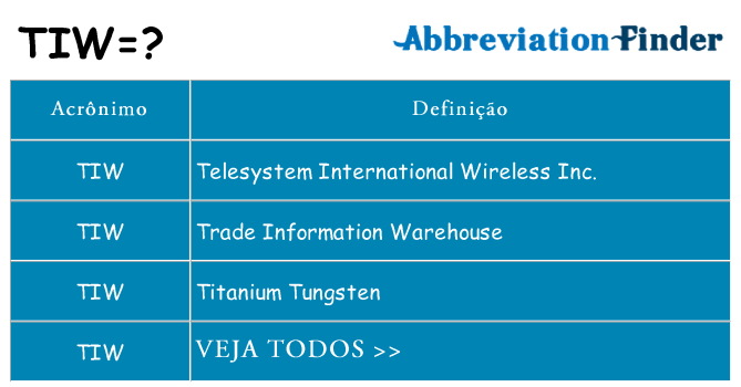 tiw de quê