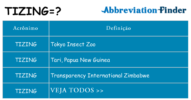 tizing de quê