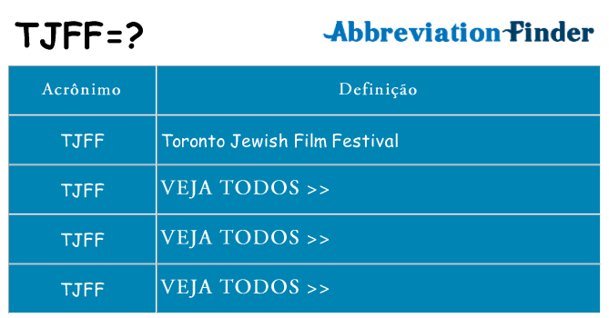 tjff de quê