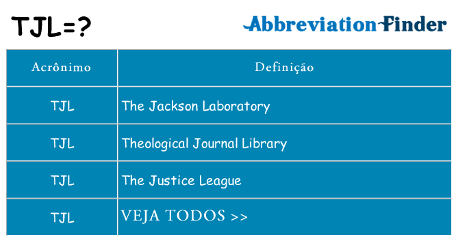 tjl de quê
