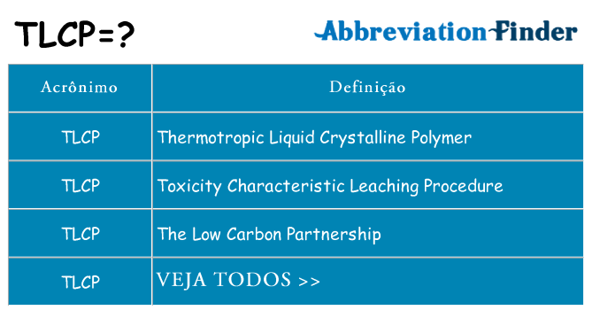 tlcp de quê