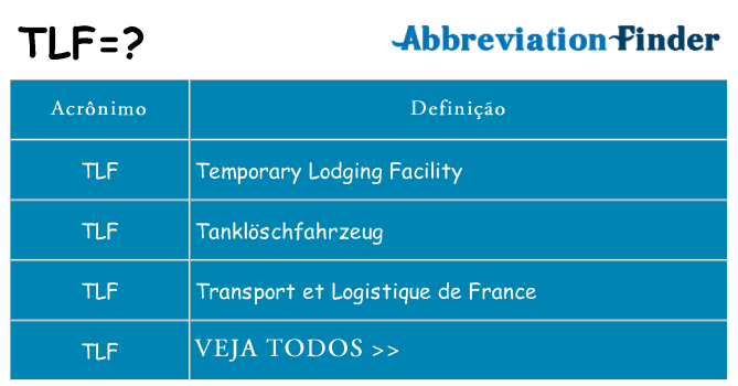 tlf de quê