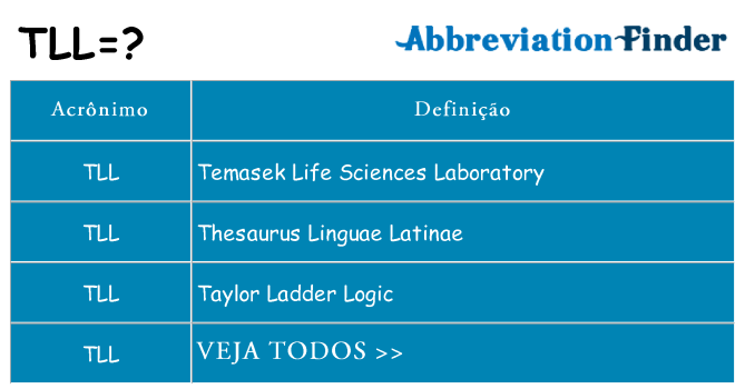 tll de quê