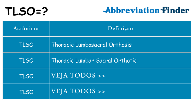 tlso de quê