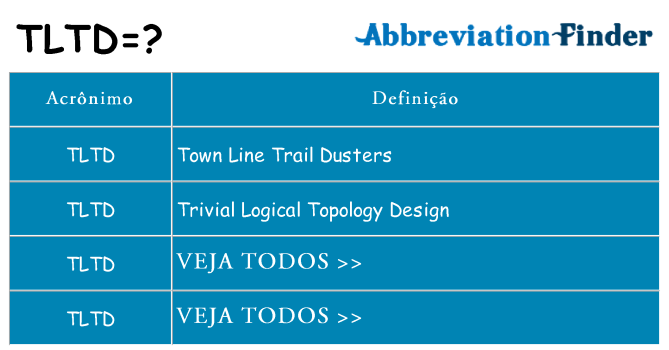 tltd de quê