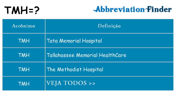 tmh de quê