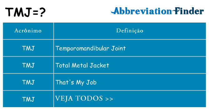 o que que significa tmj