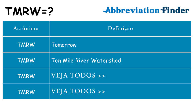 tmrw de quê