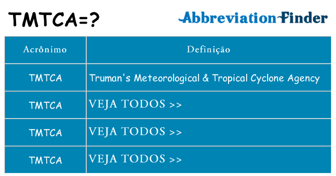 tmtca de quê