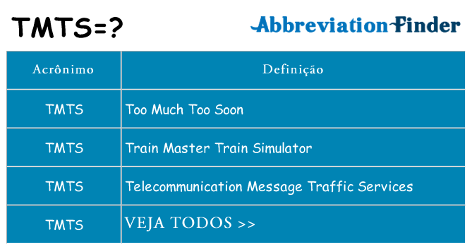 tmts de quê