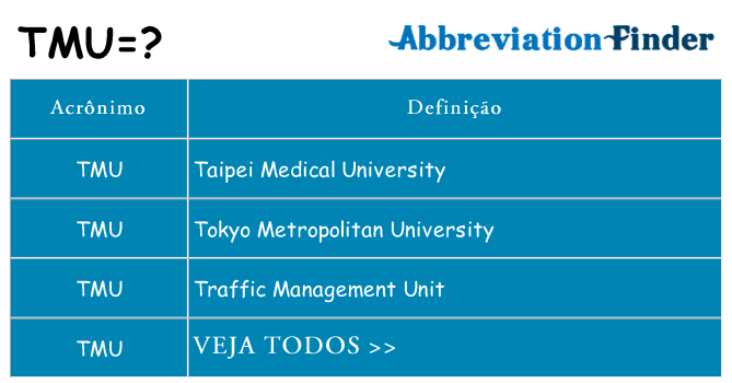 tmu de quê