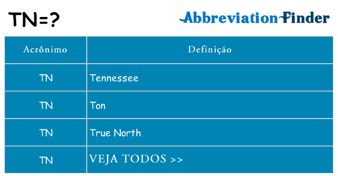 tn de quê
