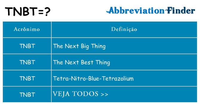 tnbt de quê