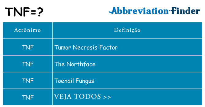 tnf de quê