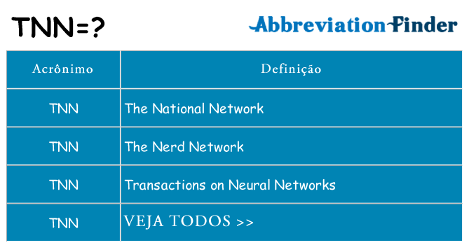 tnn de quê