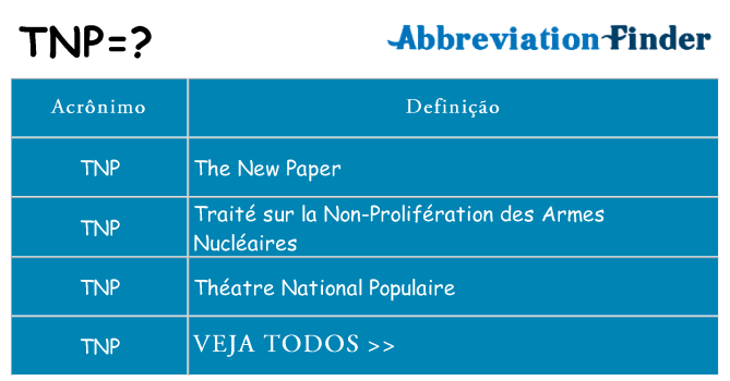 tnp de quê