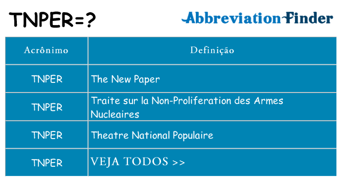 tnper de quê
