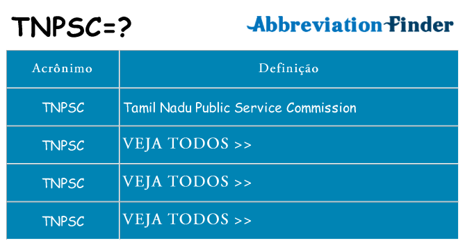 tnpsc de quê