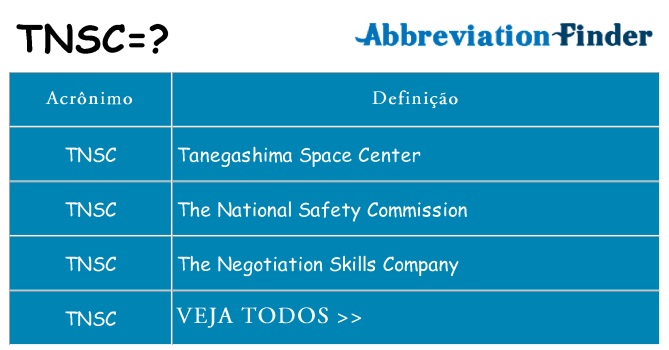 tnsc de quê
