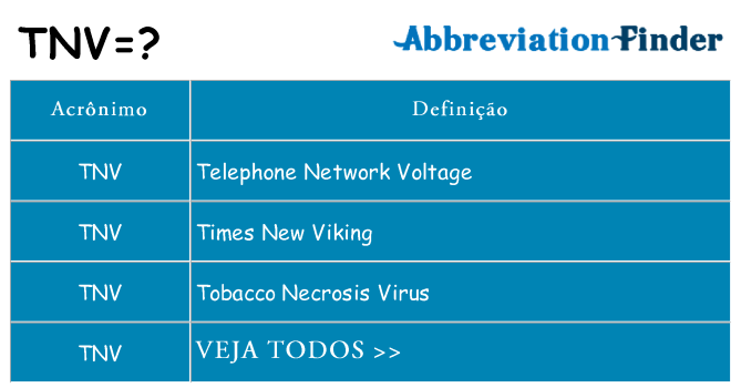 tnv de quê
