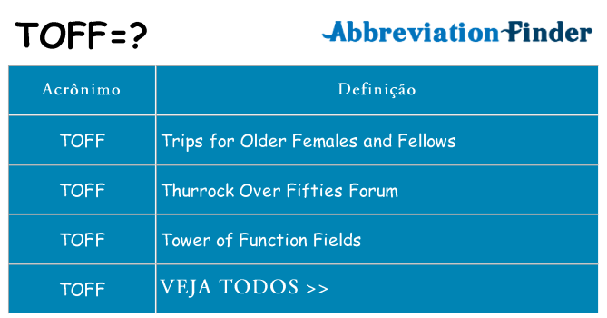 toff de quê