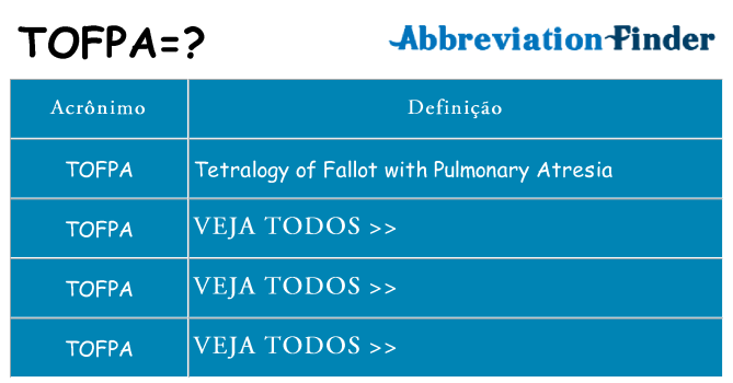 tofpa de quê
