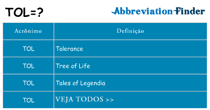 tol de quê