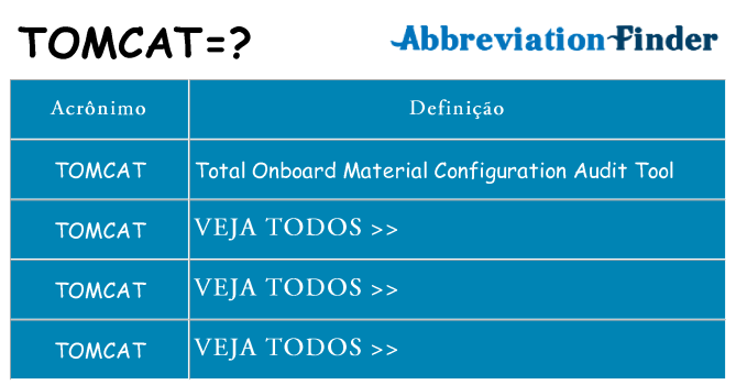 tomcat de quê