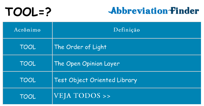 tool de quê