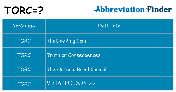 torc de quê