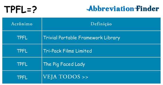 tpfl de quê