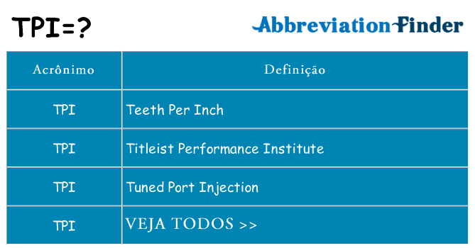 tpi de quê