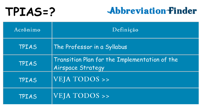 tpias de quê