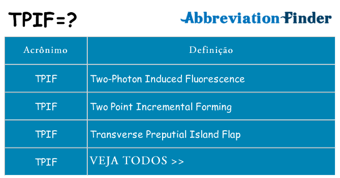 tpif de quê