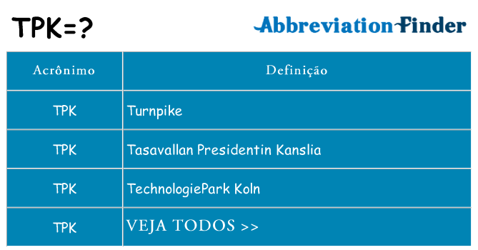 tpk de quê