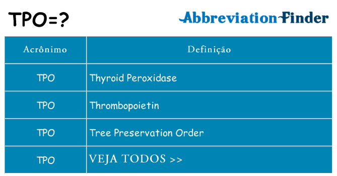 tpo de quê
