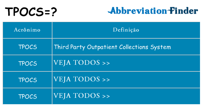 tpocs de quê