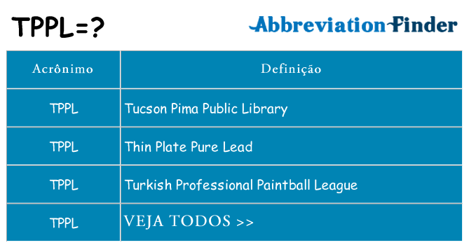 tppl de quê