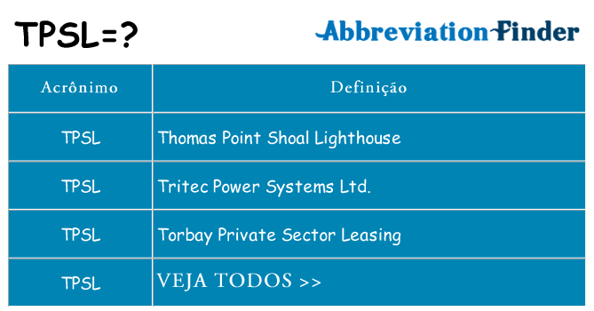 tpsl de quê