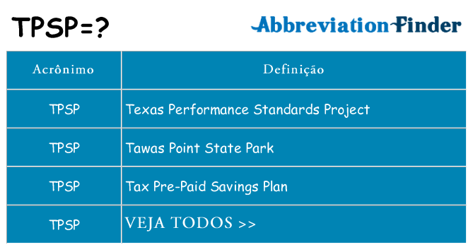 tpsp de quê