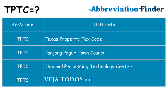 tptc de quê