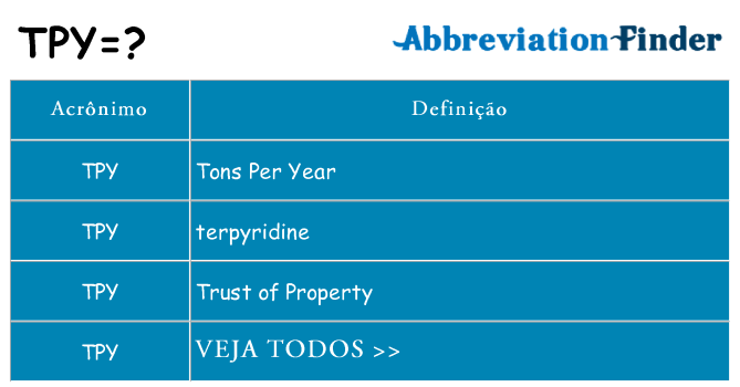 tpy de quê
