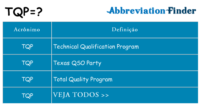 tqp de quê